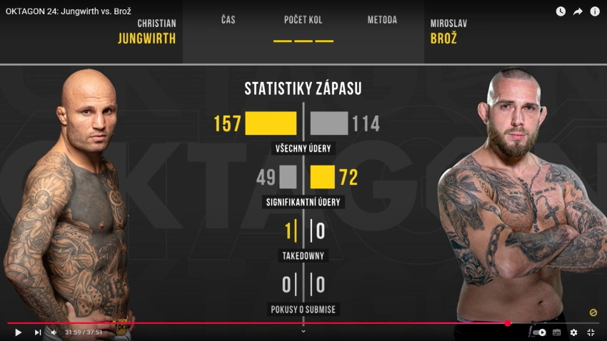 Oktagon MMA zápasy 
